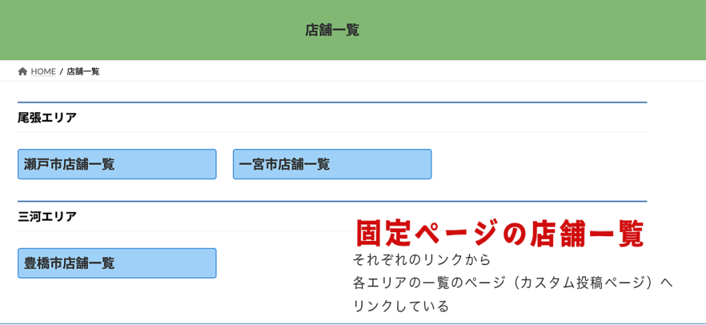 入り口の固定ページ
